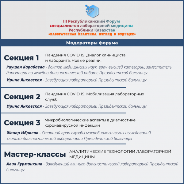 «Зертханалық тәжірибе. Болашаққа көзқарас» ҚР зертханалық медицина мамандарының ІІІ республикалық форумы