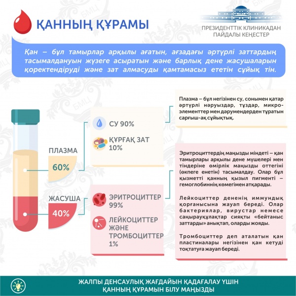 Президенттік клиникадан пайдалы кеңестер. Қанның құрамы