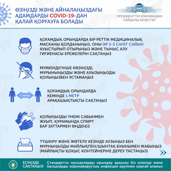 Президенттік клиникадан пайдалы кеңестер. Өзіңізді және айналаңыздағы адамдарды COVID-19-дан қалай қорғауға болады