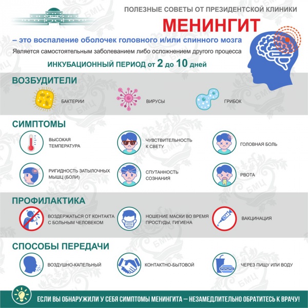 Менингит - полезные советы от Президентской Клиники