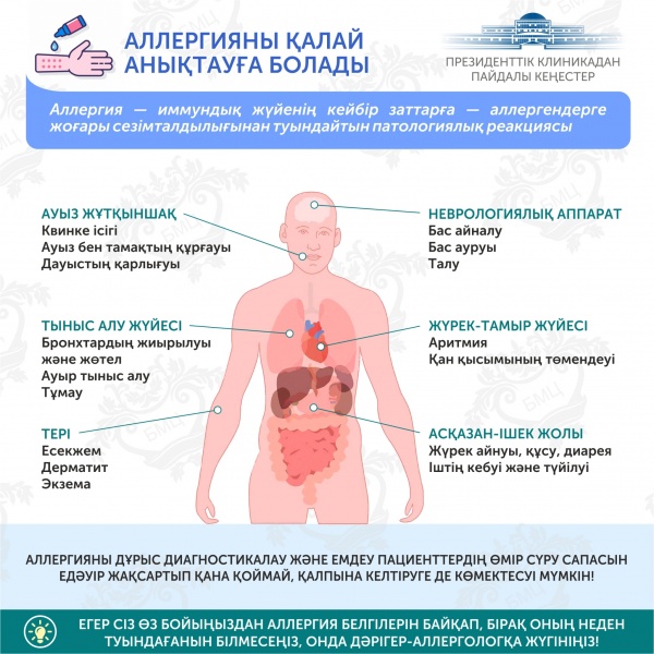 Президенттік клиникадан пайдалы кеңестер. Аллергияны қалай анықтауға болады