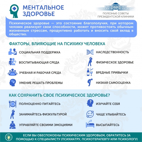 Полезные советы от Президентской клиники. Ментальное здоровье