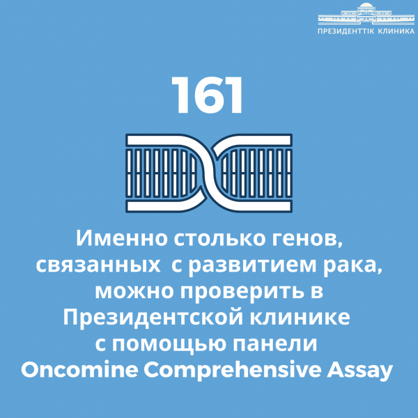 ONCOMINE Comprehensive ASSAY