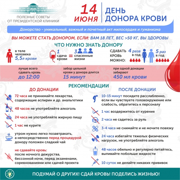 Всемирный день донора крови