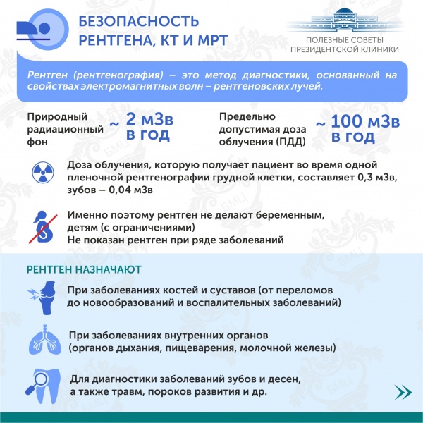 Полезные советы от Президентской клиники. О безопасности рентгена, КТ и МРТ