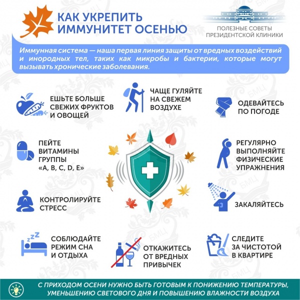 Полезные советы от Президентской клиники. Как укрепить иммунитет осенью? 