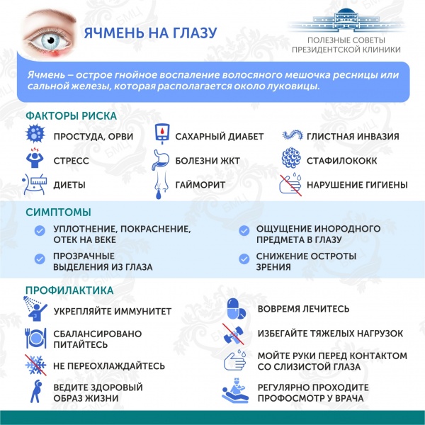 Полезные советы от Президентской клиники. Ячмень