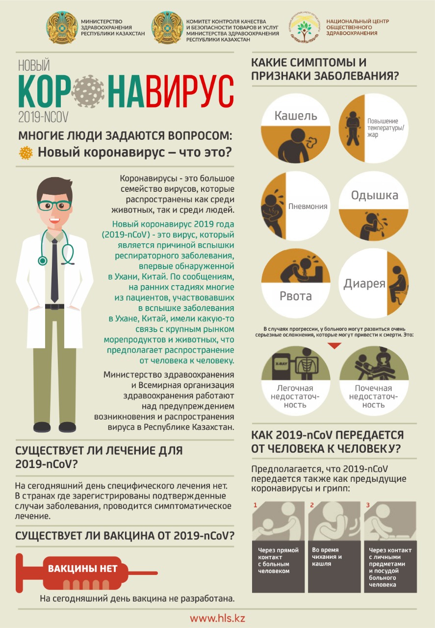 Кроновирус ИНфографика 1.jpg