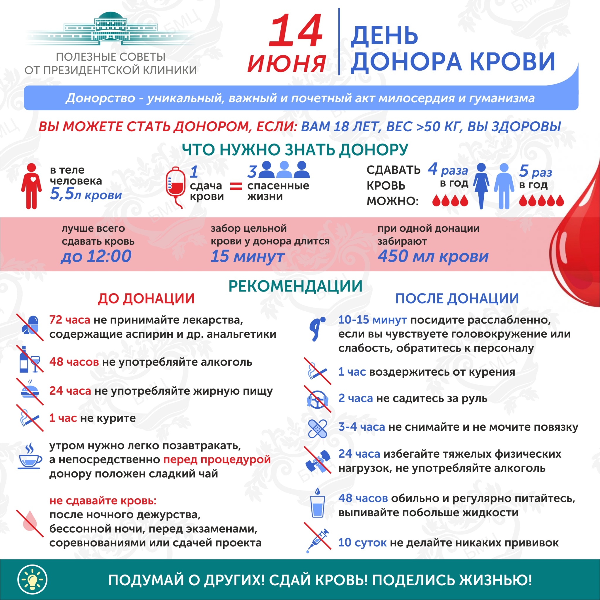 День донора (рус).jpg