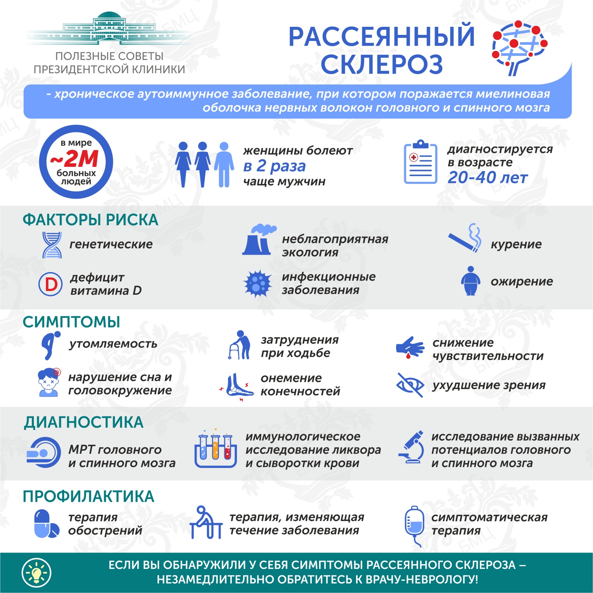 Рассеянный склероз (рус).jpg