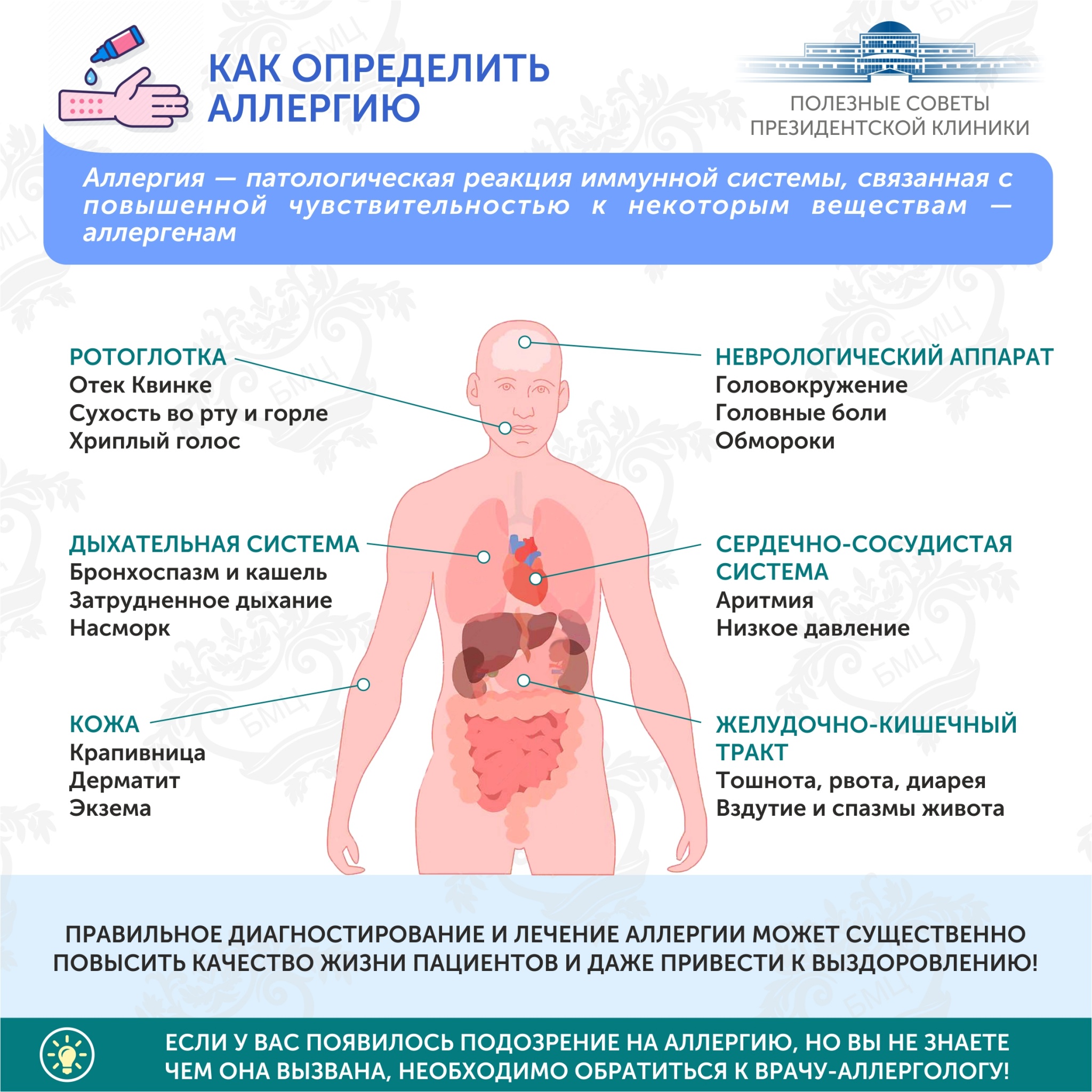 Как определить аллергию (рус).jpg