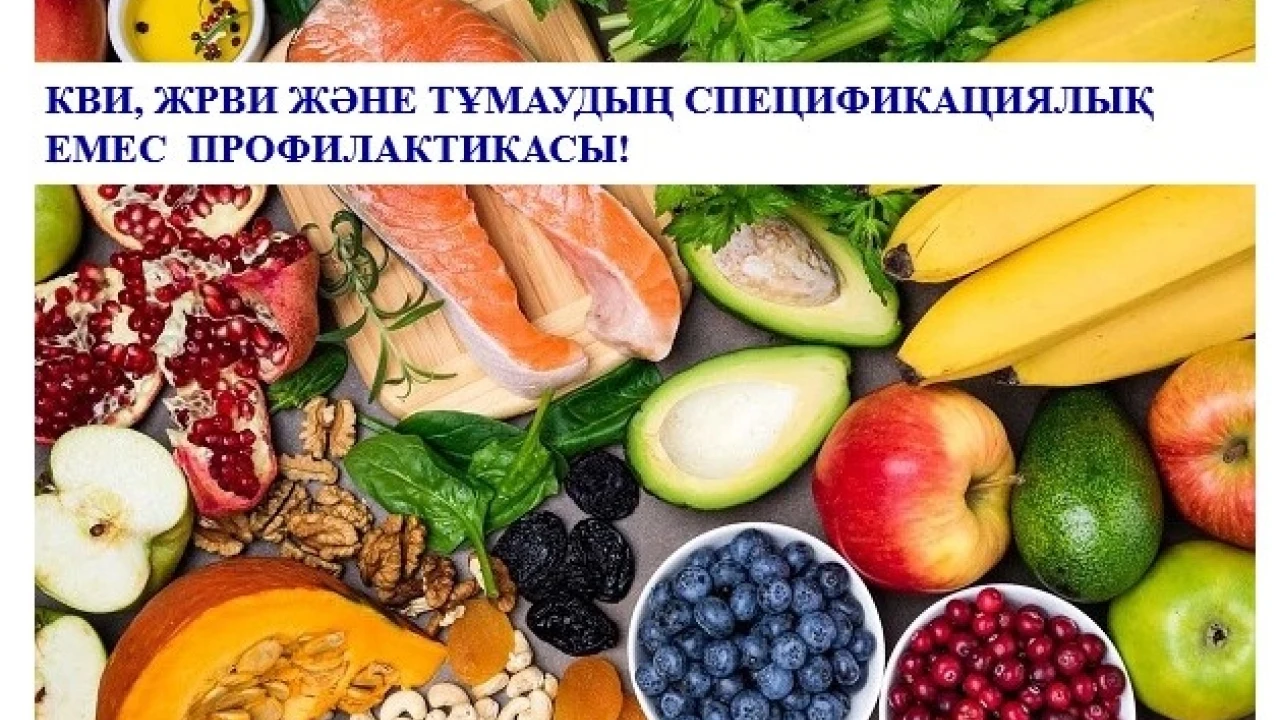 НЕСПЕЦИФИЧЕСКАЯ ПРОФИЛАКТИКА КВИ, ОРВИ И ГРИППА! 