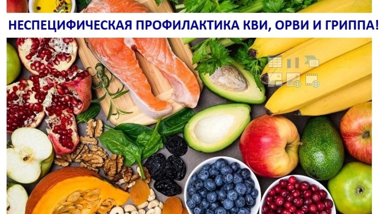 НЕСПЕЦИФИЧЕСКАЯ ПРОФИЛАКТИКА КВИ, ОРВИ И ГРИППА! 