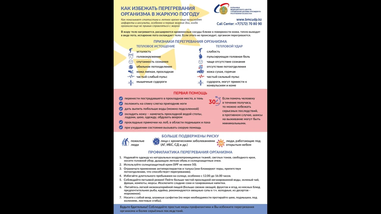 "Бережное пребывание в летней стихии: советы по защите организма от жары и перегрева" 