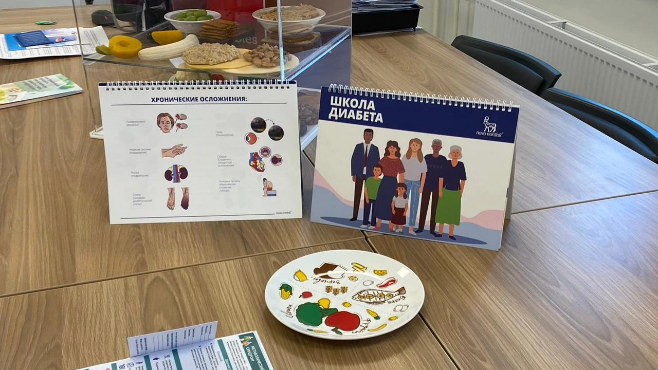 ОБУЧЕНИЕ ПАЦИЕНТОВ ПО ВОПРОСАМ САМОМЕНЕЖДМЕНТА ПРИ САХАРНОМ ДИАБЕТЕ В «ШКОЛЕ ДИАБЕТА» ЦФЗОЖ 