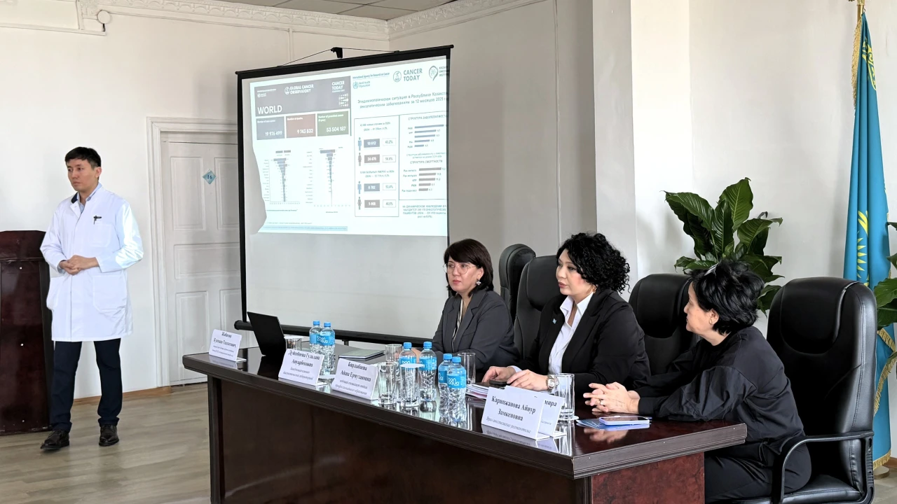 12 Operations in Two Days: Results of the Medical Center of the President’s Affairs Administration of the Republic of Kazakhstan in the Turkestan Region 
