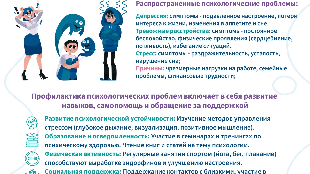 ЗАБОТА О ПСИХИЧЕСКОМ ЗДОРОВЬЕ