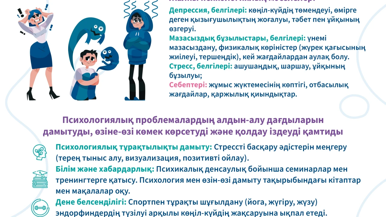 ЗАБОТА О ПСИХИЧЕСКОМ ЗДОРОВЬЕ